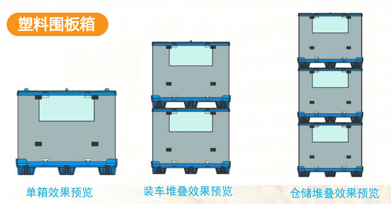 模塊化設計對物流包裝器具的啟示