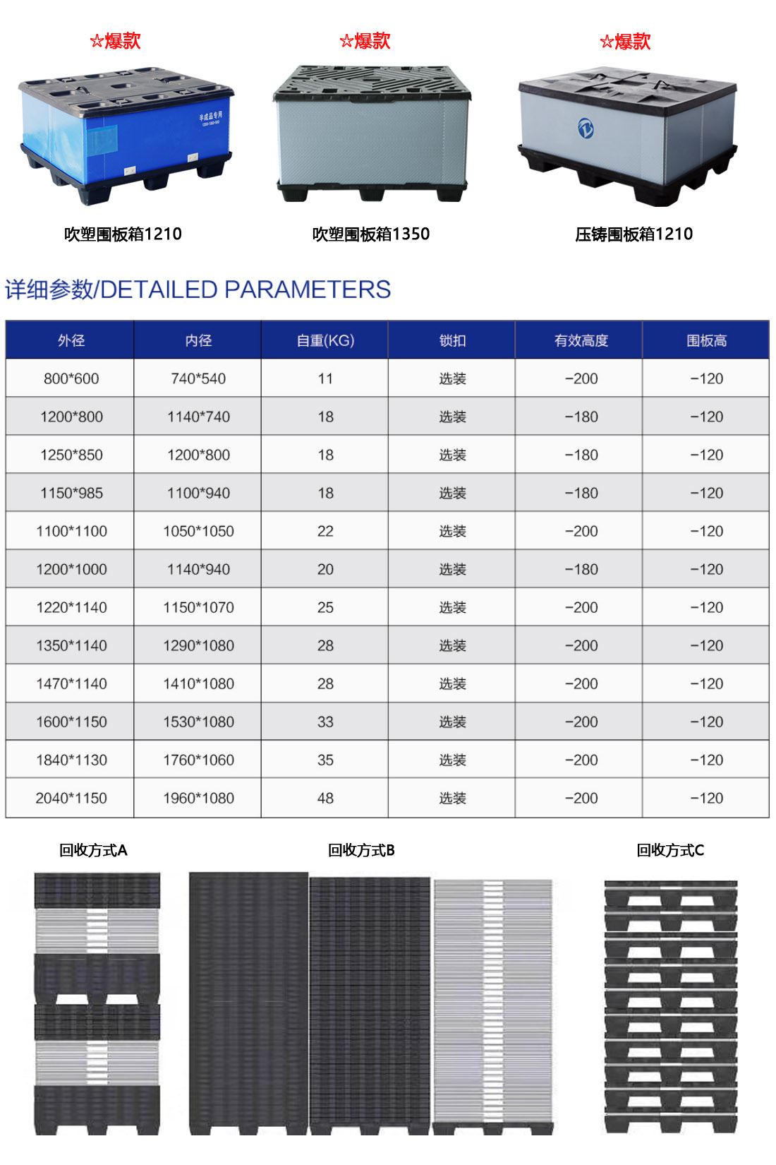 關于塑料圍板箱的正確使用方法